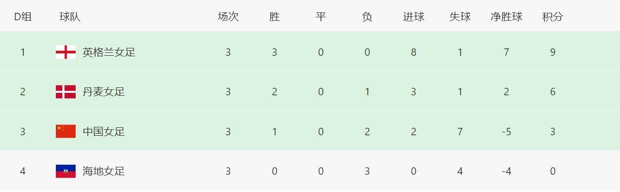 从2005侠影之谜年到2008年暗中骑士，再到今天2012.这个世界上没有蝙蝠侠，也很少有贝恩，但却有影片里的阴晦心理，人类究竟是否应当救赎，通俗平易近众究竟是否应当具有权利，富人贫民到底若何相处，人道到底若何，当局的真正感化应当是甚么？还有良多良多的题目，或许我原本应当会商这些，但本身繁重一下就行了。